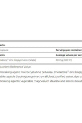 Amix ZincChel supplement facts showing ingredients and serving details for high-quality zinc capsules.